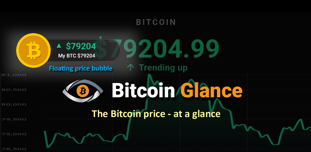 Bitcoin Glance
